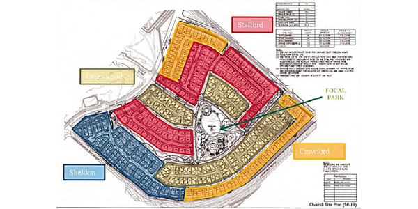 Tustin Legacy standard pacific neighborhoods